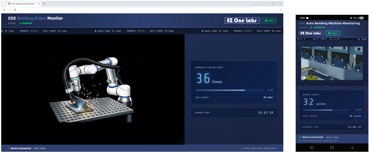 Web기반 H/W 모니터링 대시보드